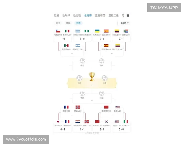 欧洲手球强队垄断世锦赛四强，亚洲队伍排名亟待提升